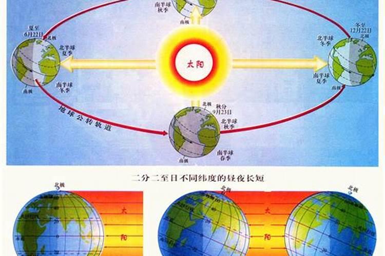 十二星座运势2025年5月运势