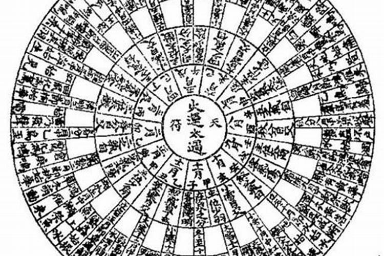 八字日柱看婚姻婚配指数 八字合婚方法？