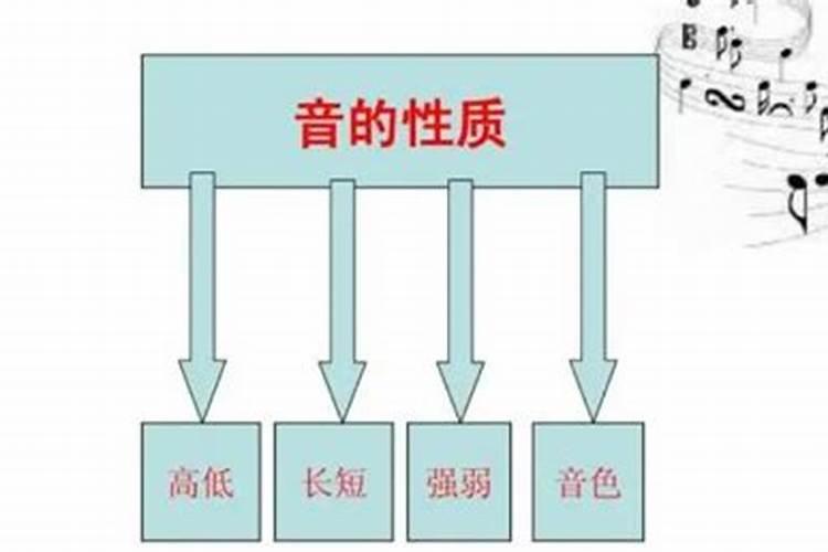 立冬节气是几月几日