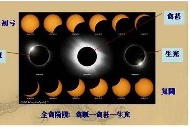 中秋月亮是从哪边升起的