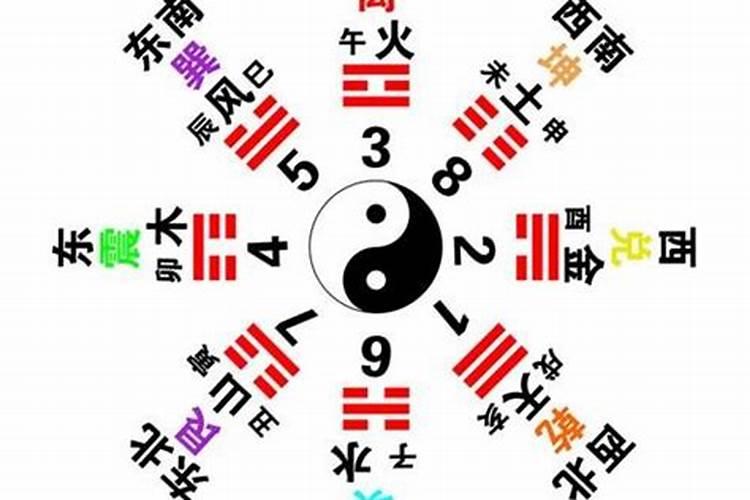 生辰八字算命紫薇