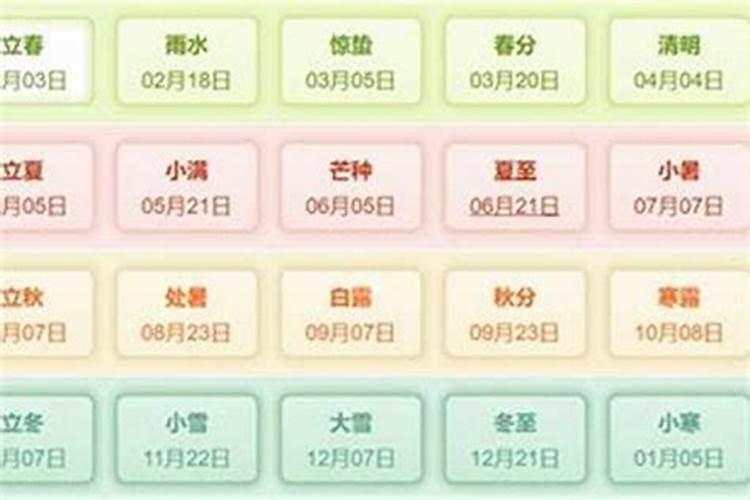 生辰八字怎么算最好能举例说明一下