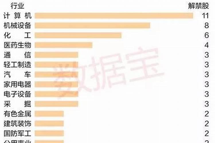 梦见已故奶奶的葬礼的预兆