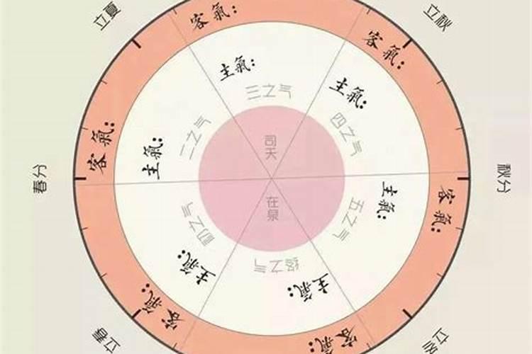 属鼠的和属虎的婚姻相配吗