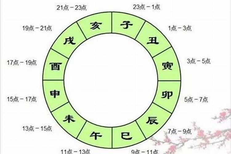 二六时中是什么意思啊
