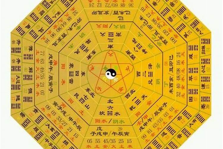 壬山丙向兼亥巳丁财贵如何？