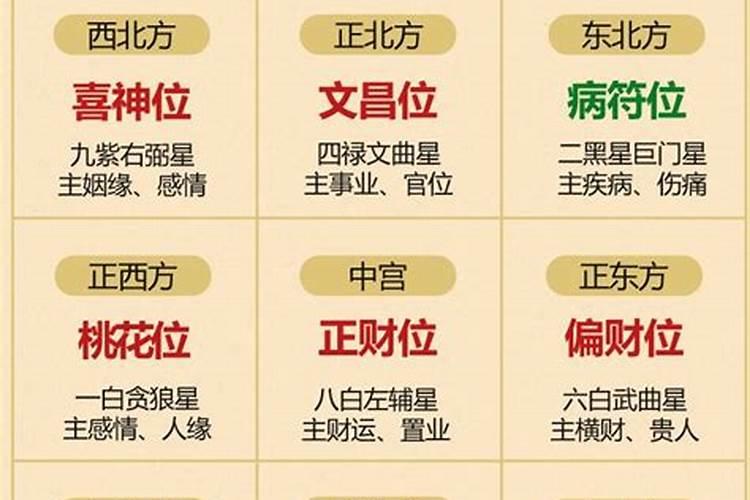 属猴人2025年犯什么太岁运势如何