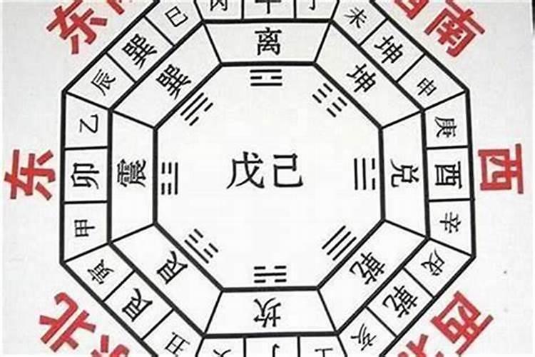四季开始的四个节气是什么 四季开始的四个节气