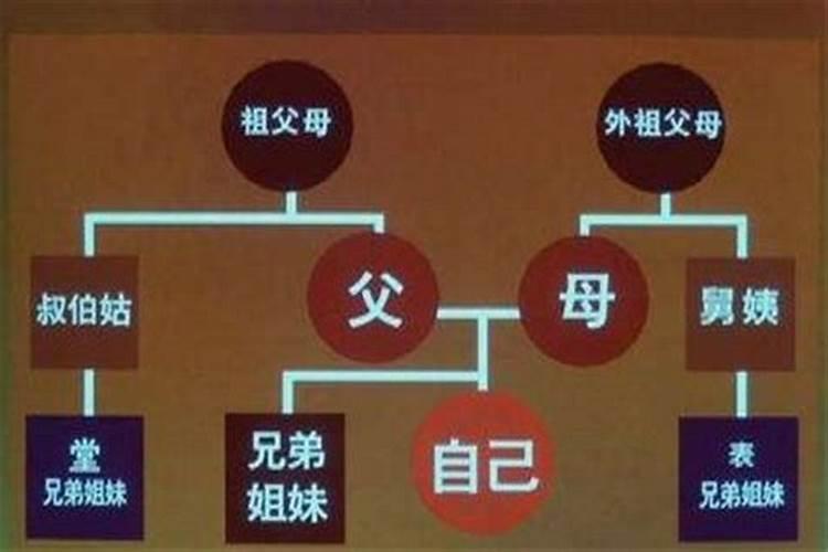 哪位高人帮忙看看是不是花姐,算命说我不能结婚,不知道怎么回事百度...