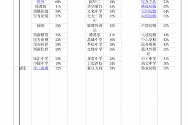 梦见和陌生男人在一起的预兆