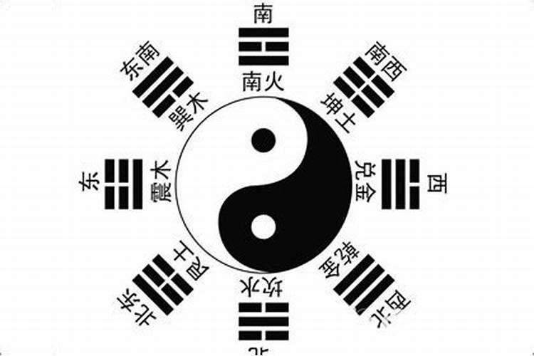 八字怎么知道自己什么时候结婚,知道生辰八字怎么算结婚日期？