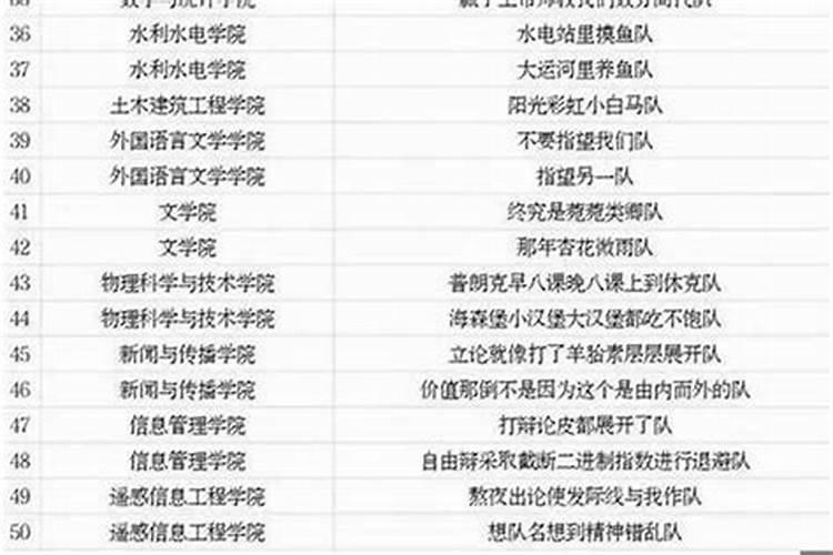 77年属蛇2025的运势