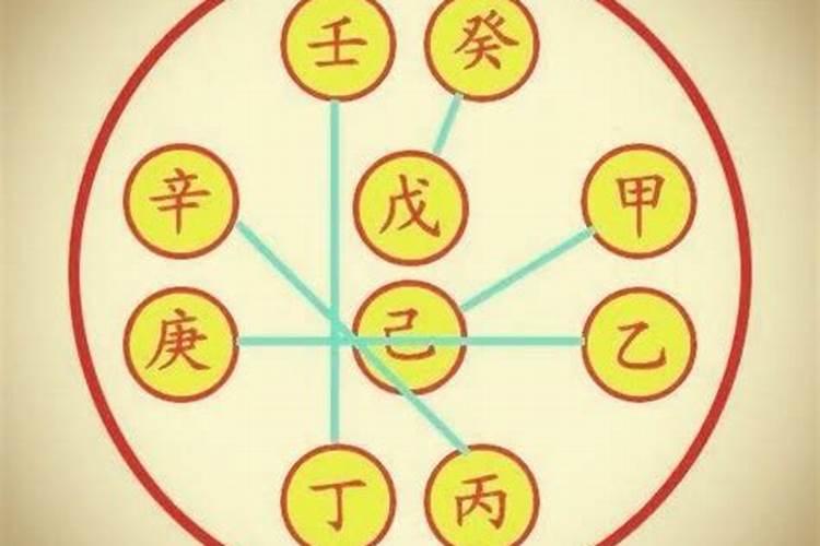女人梦见姐姐生孩子预示什么,梦到亲姐生了个女孩儿