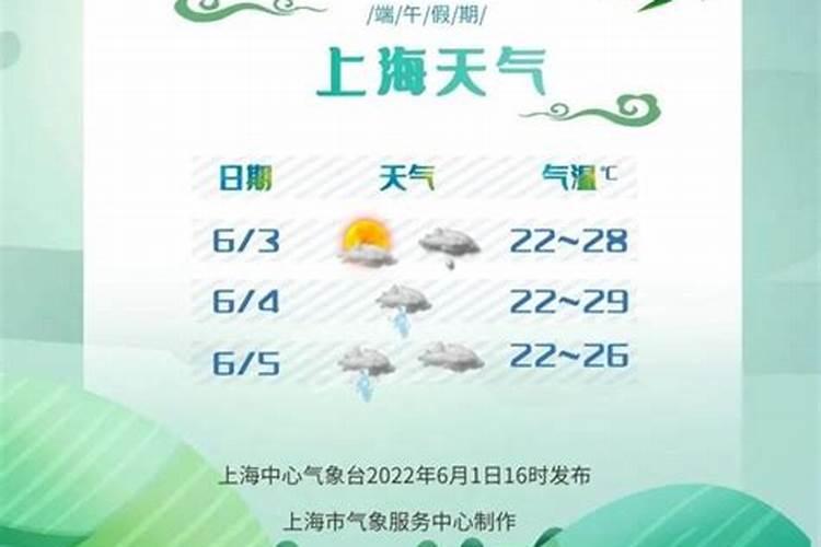 启东 海门地区端午节送什么给老丈人家 还没结婚 订婚了