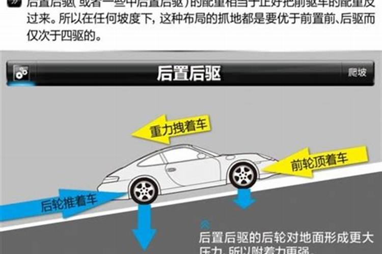 梦见开车无力
