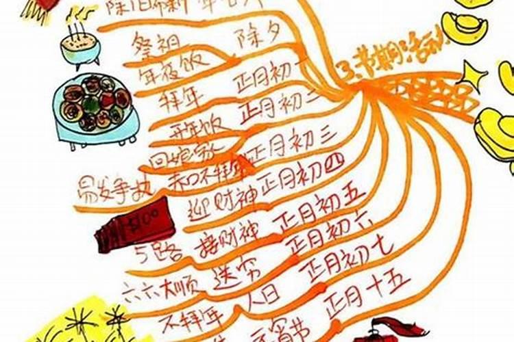 女人梦见娘家人