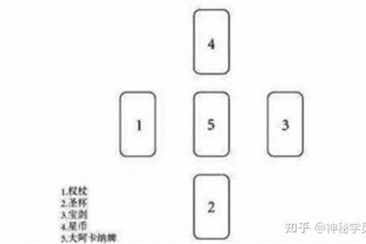 梦见大黄狗咬我是什么意思