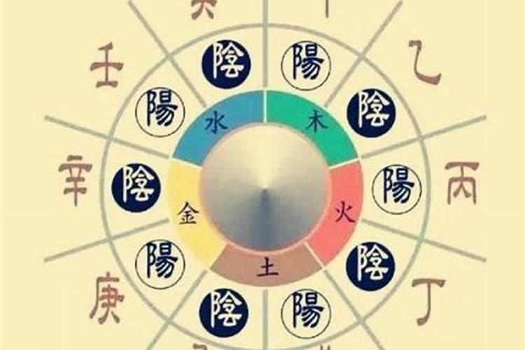 生辰八字具体天干地支是怎么搭配的？