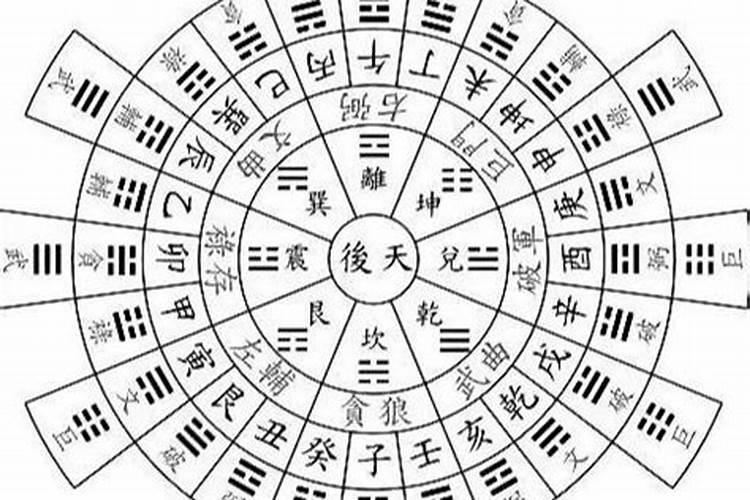 玄空五行