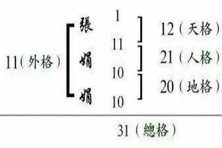 李姓宝宝取名  百度宝宝知道