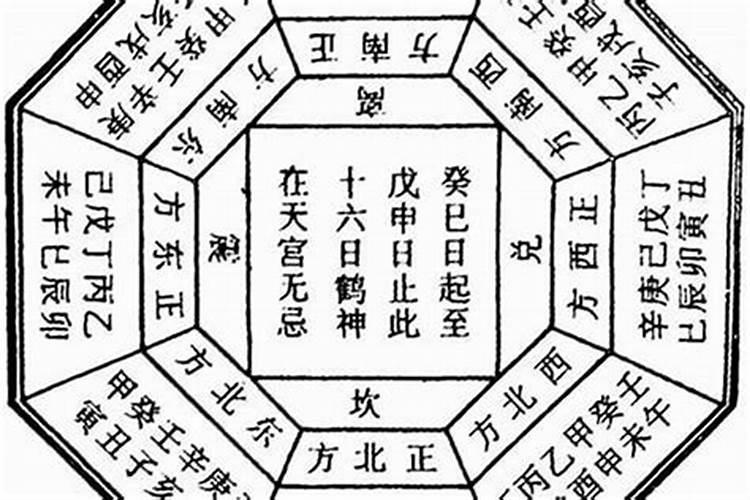 天府星坐守十二宫——命宫