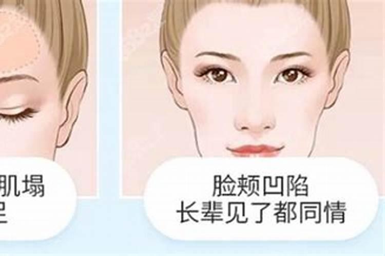 太阳凹陷代表的运气