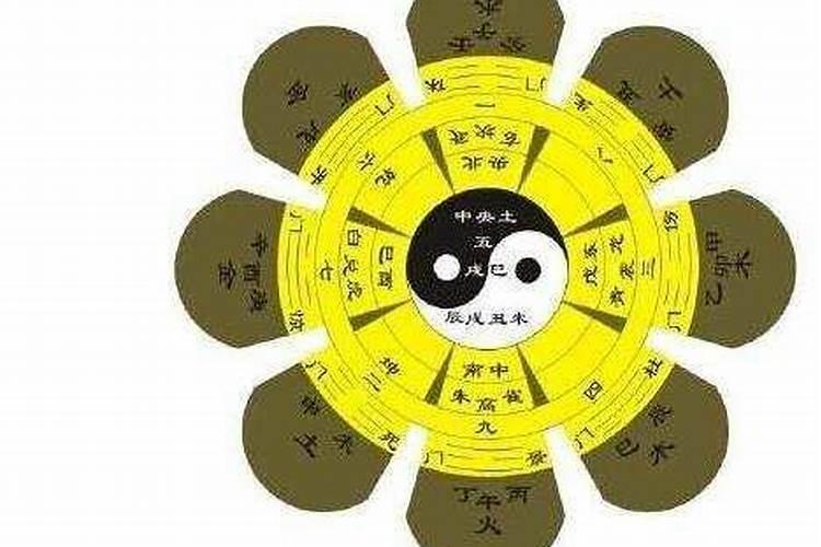 已婚女人梦见和娘家人在一起