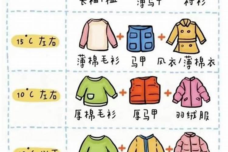 1952年11月20日农历出生的今年运势怎么样？