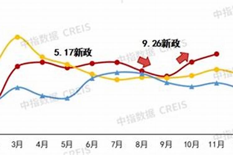 2025年全年运势及运程
