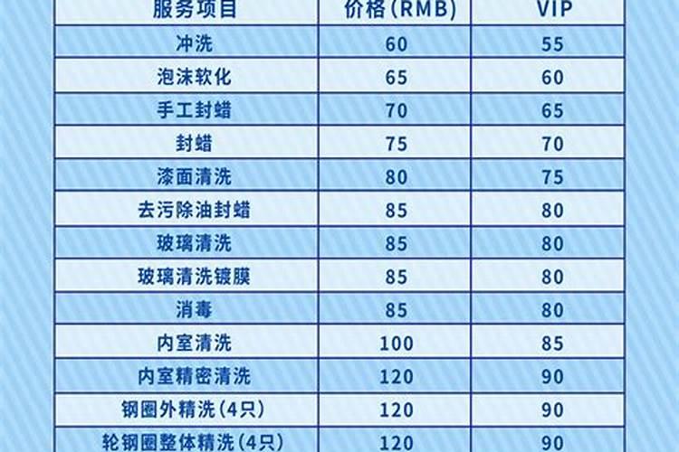 宜昌美车堂有几家