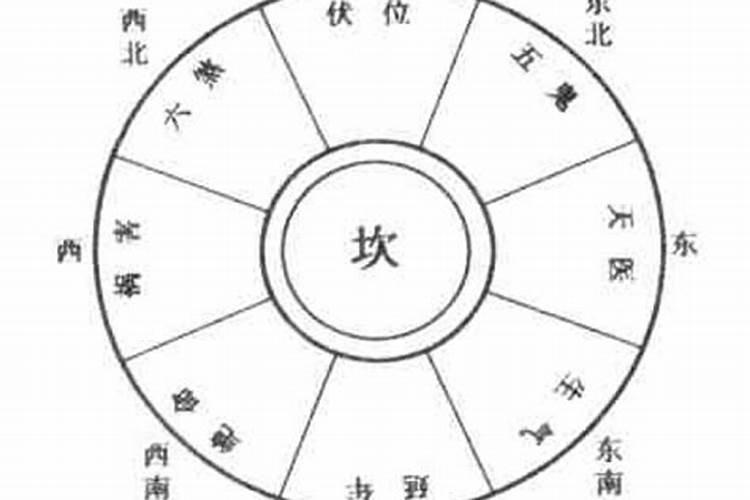 生肖蛇都是几几年出生的,哪年属蛇的厉害