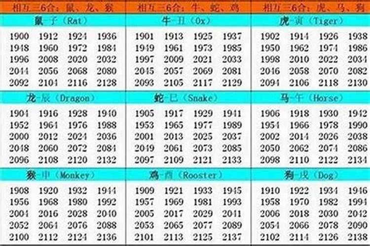 2001年属蛇人2025年运程