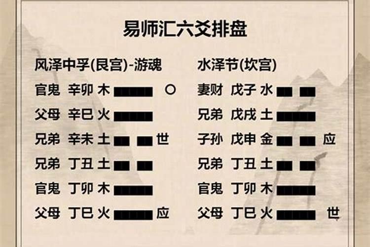 属鸡2025年运势及运程