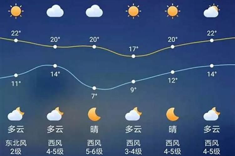 立春节气的特点 立春节气的风俗