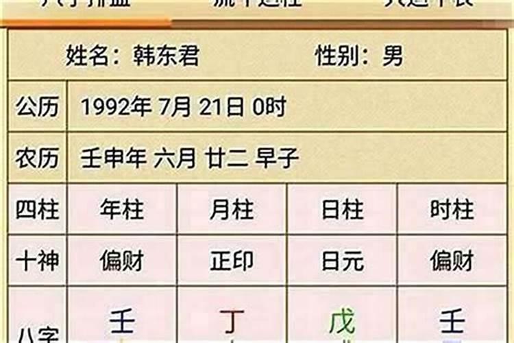 伤官旺的男命花心吗？伤官男人不适合谈恋爱？