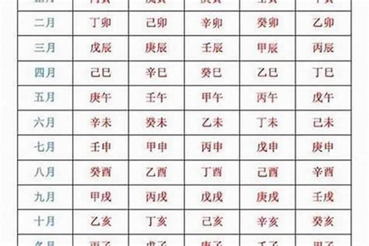 梦见和一个熟悉女人亲吻拥抱