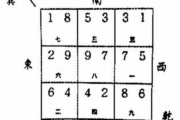 巽山乾向兼巳亥最旺什么人