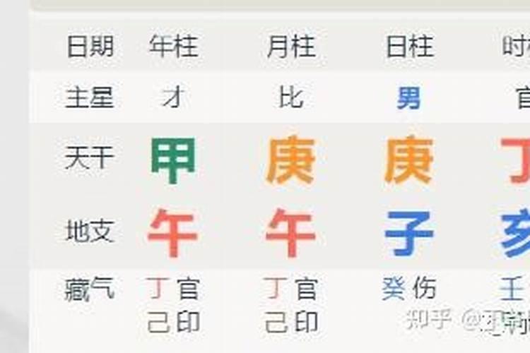 冬至吃饺子是哪里的风俗