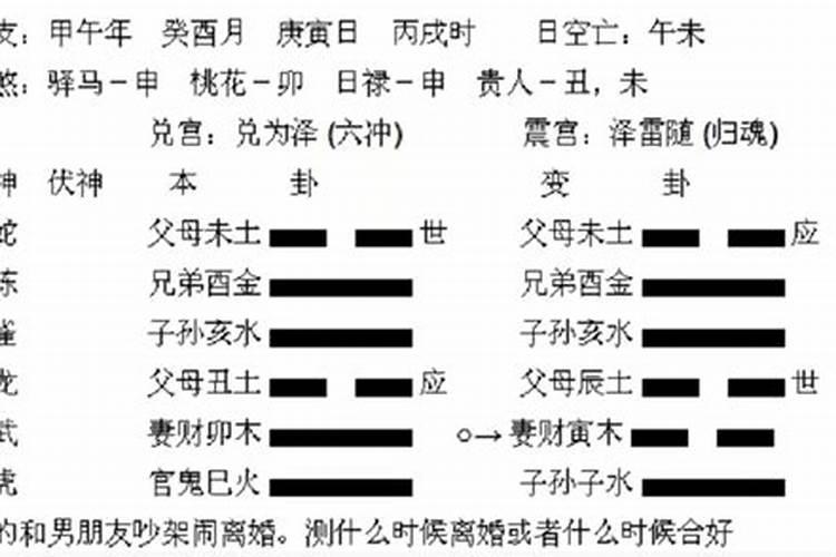 通过八字看姻缘准吗,八字看婚姻到底准不准