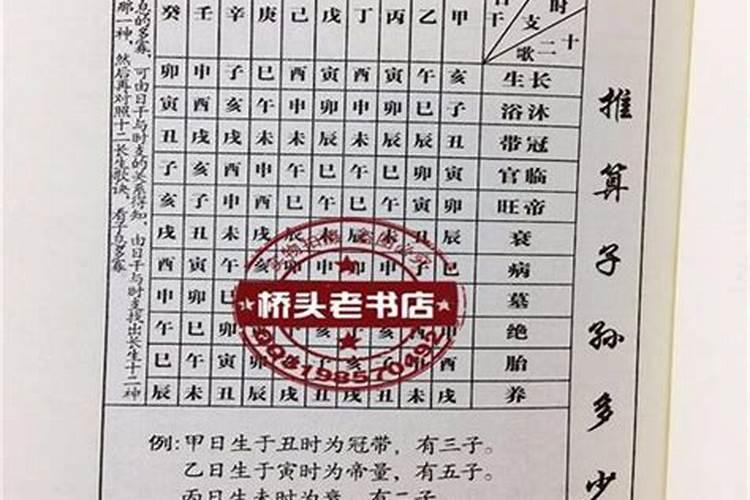 新店开张老没生意是咋回事