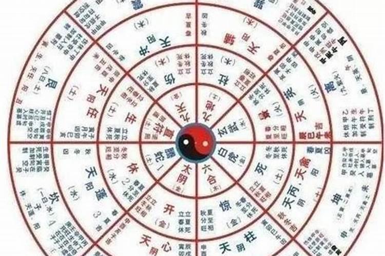 生辰八字与命运的关系