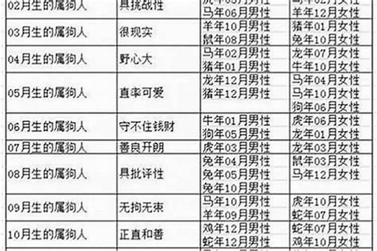 三月十五的吉利说法