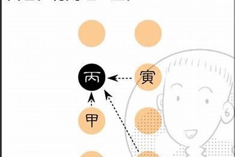 射手座女生的性格分析