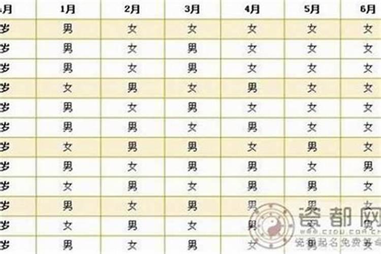 梦见老虎买彩票2025