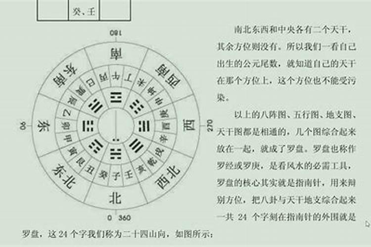 身体器官对应的五行
