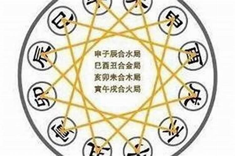 梦见和女朋友性关系的预兆