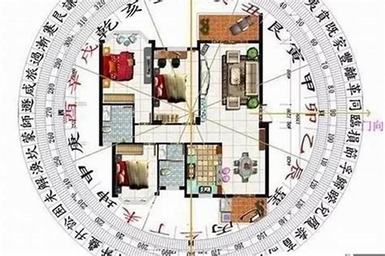 怎么确定家中的凶位和吉位