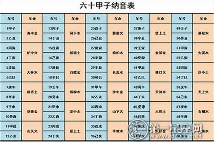 1966年属马的是什么命运如何,1966年出生属马的人是什么命