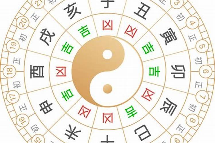 广州民风民俗