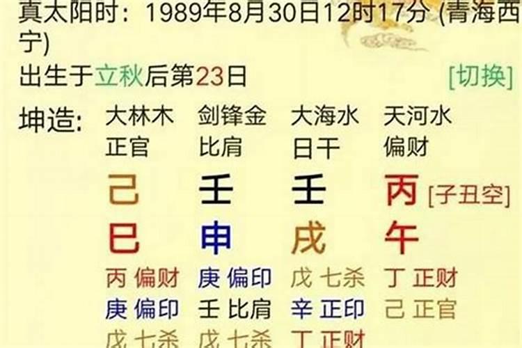 嫁贵夫是不是嫁豪门的意思